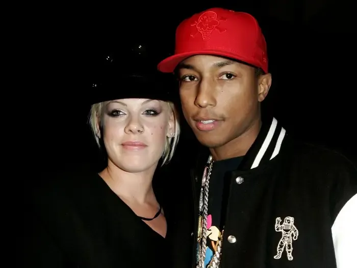 Trademark Disputes and Licensing: Insights from Pharrell Williams' Case